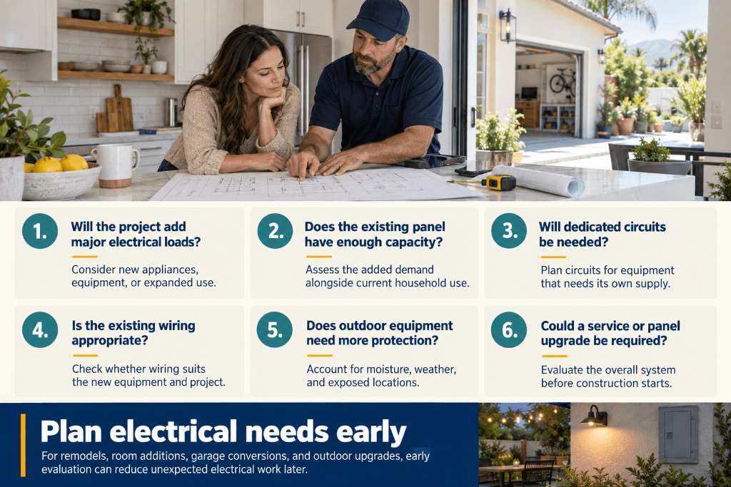 Electrical Services in San Dimas, CA: Safe, Reliable Power for Local Homes and Properties 12