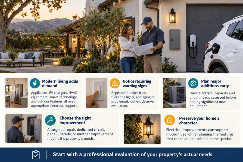 Electrical Services in San Dimas, CA: Safe, Reliable Power for Local Homes and Properties 16