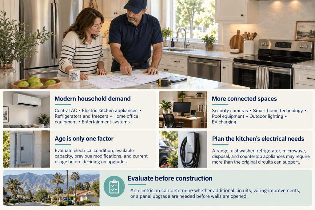 Electrical Services in San Dimas, CA: Safe, Reliable Power for Local Homes and Properties 3