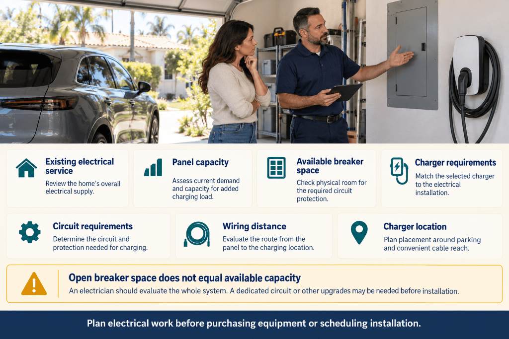 Electrical Services in San Dimas, CA: Safe, Reliable Power for Local Homes and Properties 7